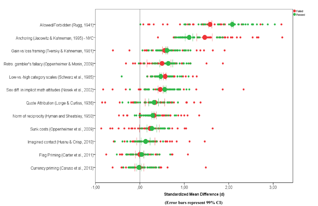 klein_poster_results